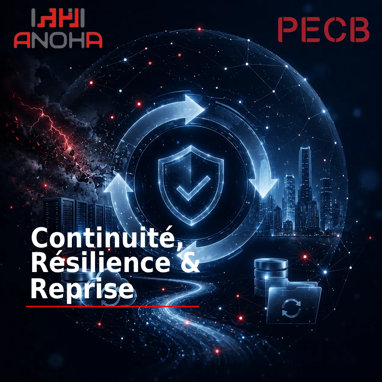 Formations PECB – Continuité, résilience et reprise
